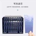USB Mini Air Cooler & Humidifier – 3-in-1 Portable Desktop AC
