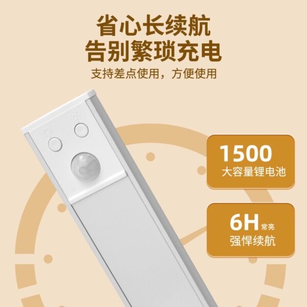 Motion Sensor LED Strip Light – Modern Wave Pattern Wall Lamp