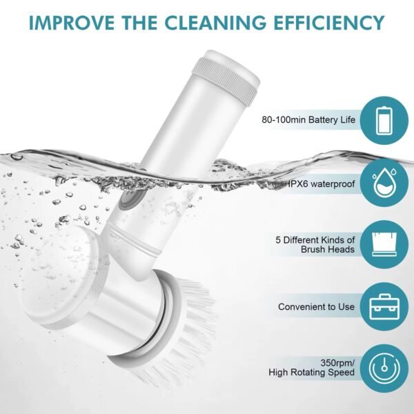 6-in-1 Rechargeable Electric Cleaning Brush Set – Multi-Purpose Power Scrubber