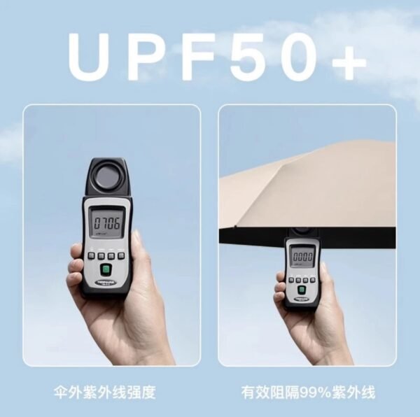 Capsule Foldable UV-Proof Umbrella – Sun & Rain Protection